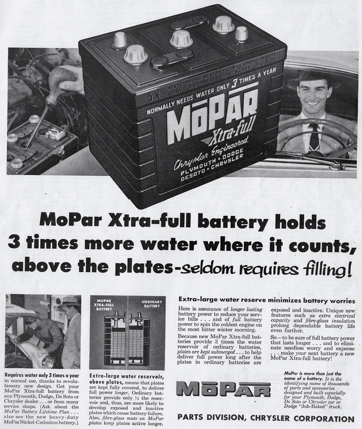 Mopar Battery Xtra-Full (1942-55) Caps kit - WESKCAR